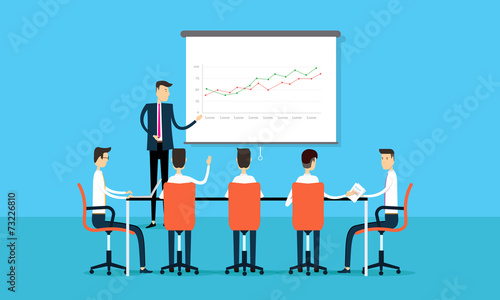 business project business project