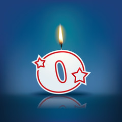 Candle letter o with flame