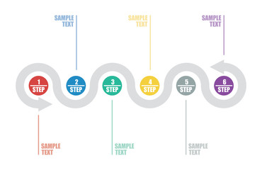Flow template