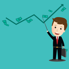 business training to make profit