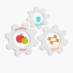 Cogwheel gear set  water apple dumbell Healthy lifestyle Flat 