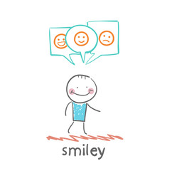 one thinks about smileys
