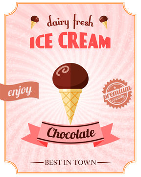 Ice Cream Posters for Sale