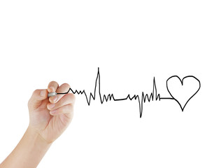  drawing chart heartbeat