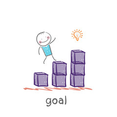 man is on schedule up to the goal