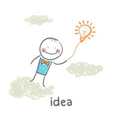 idea
