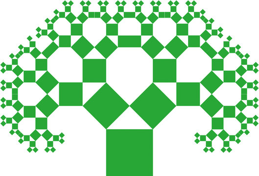Albero di Pitagora