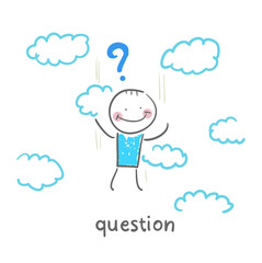 question