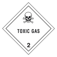 Hazardous materials sign