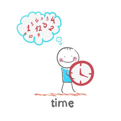 time