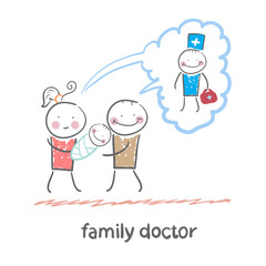 family thinks about the family doctor