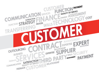Customer concept in word tag cloud, presentation background