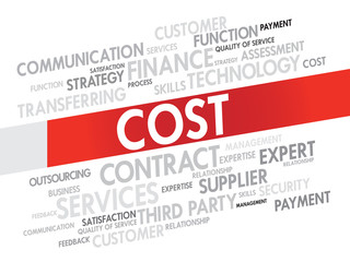 Word Cloud with Cost related tags, presentation background