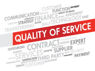 Word Cloud with Quality Service, presentation background