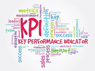 Fototapeta premium Key Performance Indicators word collage, KPI Business Concept