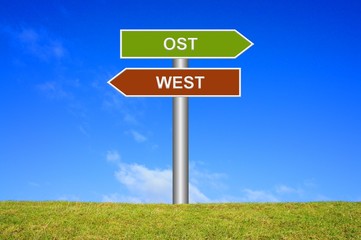 Schild Wegweiser: Ost / West