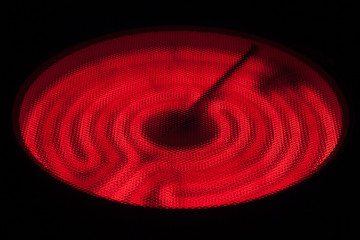 Ceramic Stove Top