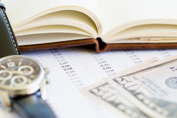 Business collage with various items