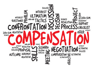 Compensation business concept word cloud, presentation