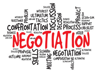 Obraz premium Negotiation words cloud vector concept, presentation background