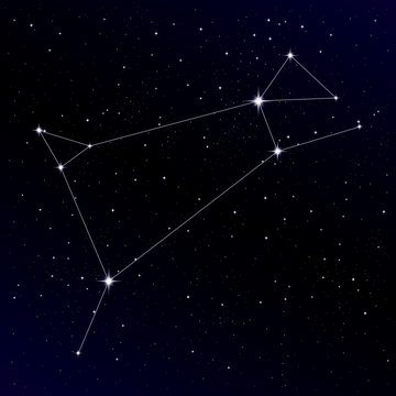 Aries constellation