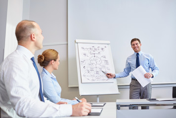 group of smiling businesspeople meeting in office