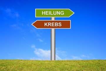 Schild Wegweiser: Heilung Krebs