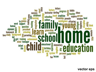 Vector conceptual  education word cloud