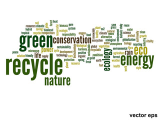 Vector conceptual ecology word cloud
