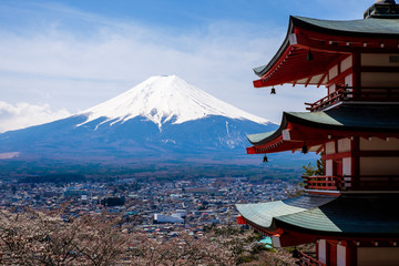 The mount Fuji