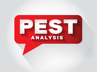 PEST Analysis Message bubble, promotional background