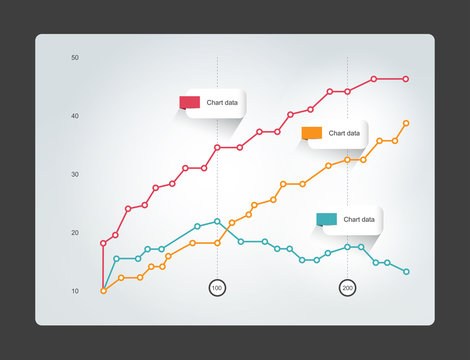 Chart for infographics. Lined graph.