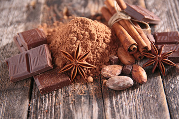 cocoa,chocolate and spices