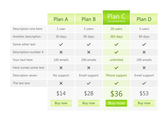 Modern grey pricing table with green recommended plan