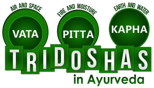 Tridoshas In Ayurveda Three Circles Stripes