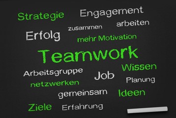 Teamwork - Schild