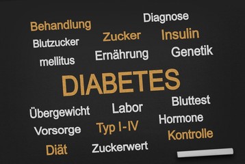 Diabetes - Schild