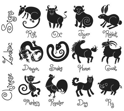 Illustrations or icons of all twelve Chinese zodiac animals.