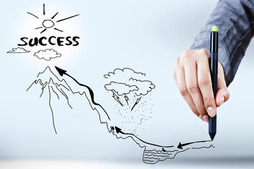 Achievement of success