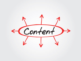 Content arrows directions vector concept, flow chart, diagram