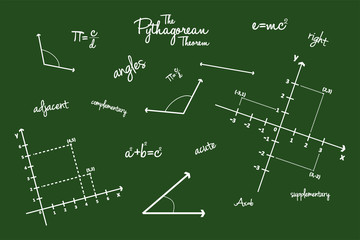 Mathematical Geometry Signs On Blackboard