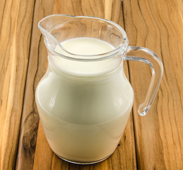 milk