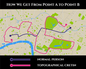 Topographical cretinism