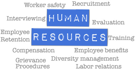Human Resources business words label