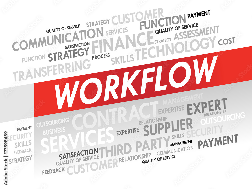 Poster word cloud of workflow related items, presentation background