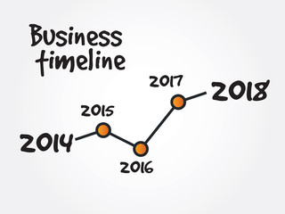 Handwriting timeline of Business Strategy vector concept