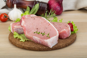 Raw pork steak
