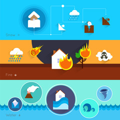 Natural disaster banners