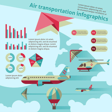 Air transport infographic