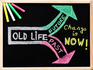 Change is now, handwriting with chalk on blackboard